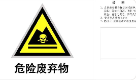 這些廢物都屬于危廢嗎？附《國家危險廢物名錄》常見問題解答