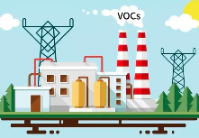 VOCs廢氣排放采樣口應(yīng)如何設(shè)置？采樣位置有哪些要求？